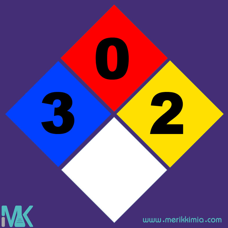 دریافت سوال 21