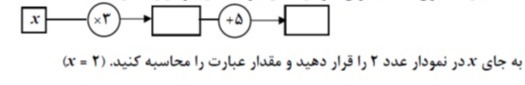 دریافت سوال 13