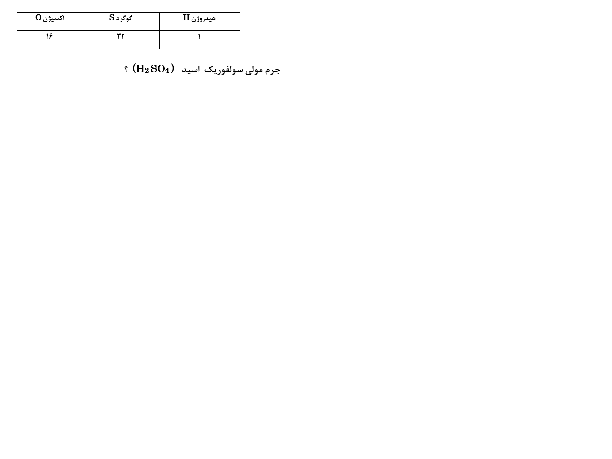 دریافت سوال 2