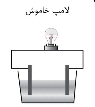 دریافت سوال 19