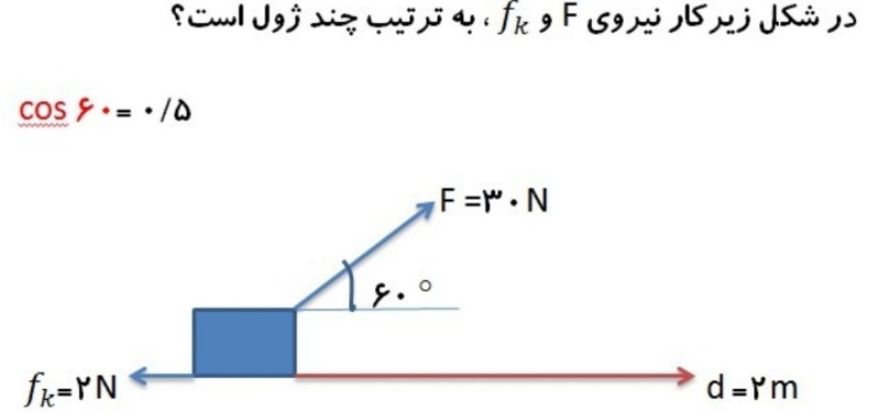 دریافت سوال 12