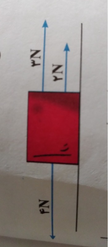 دریافت سوال 1