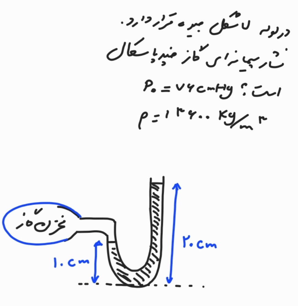 دریافت سوال 12