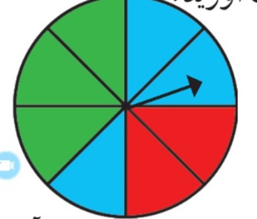 دریافت سوال 5