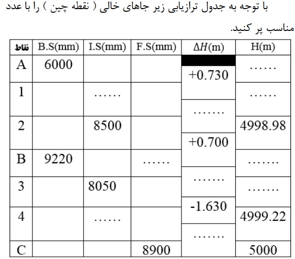 دریافت سوال 4