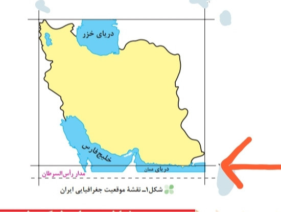 دریافت سوال 23