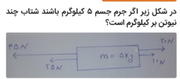 دریافت سوال 4