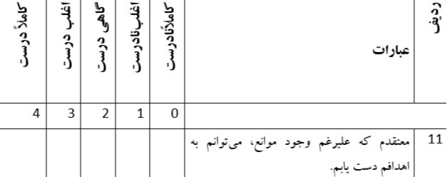 دریافت چند گزینه ای 113