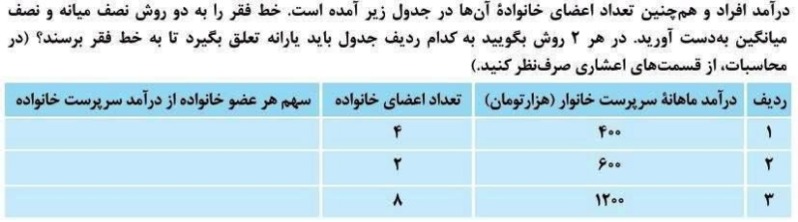 دریافت سوال 8