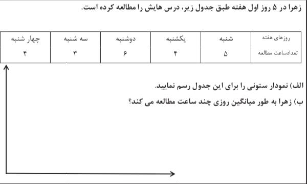 دریافت سوال 23