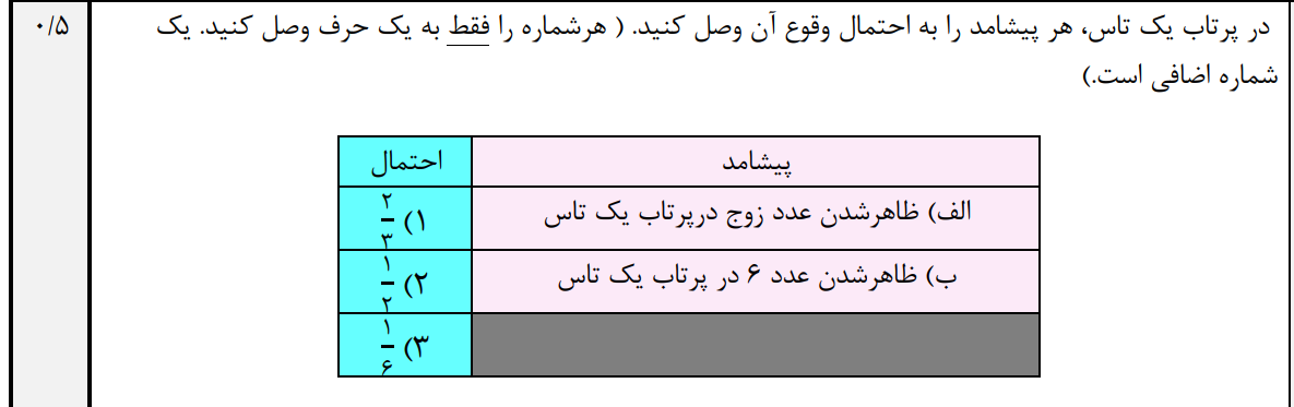 دریافت سوال 3