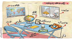 دریافت سوال 2