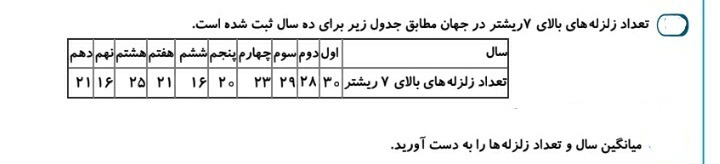 دریافت سوال 7