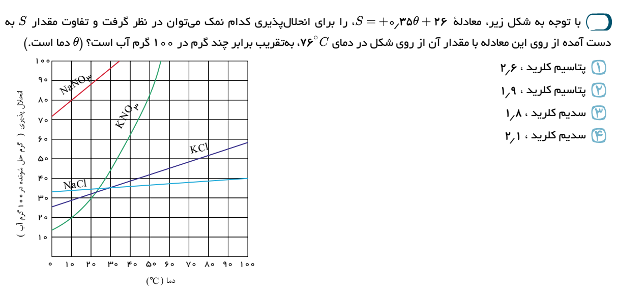 دریافت سوال 56