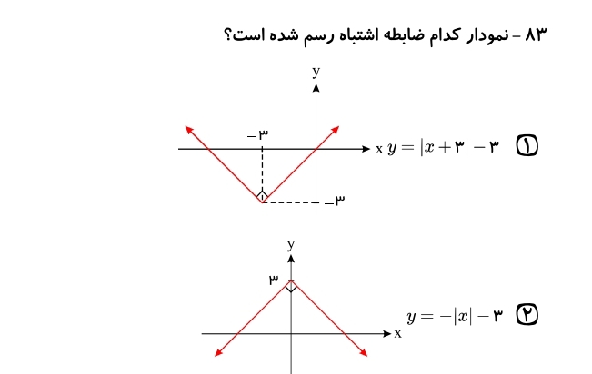 دریافت سوال 84