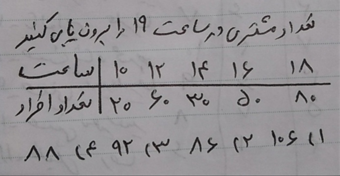 دریافت سوال 1