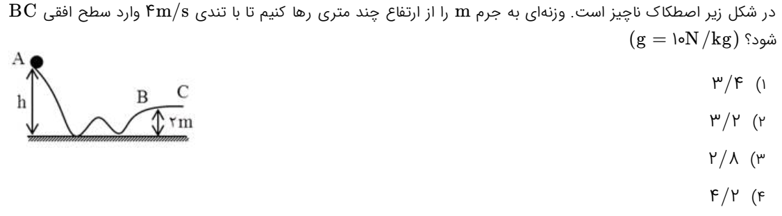 دریافت سوال 2
