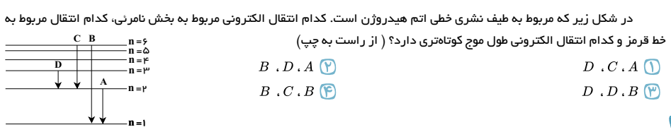 دریافت سوال 41