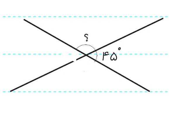 دریافت سوال 25