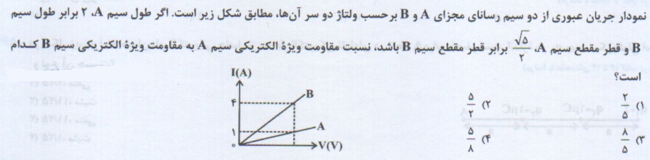 دریافت سوال 42