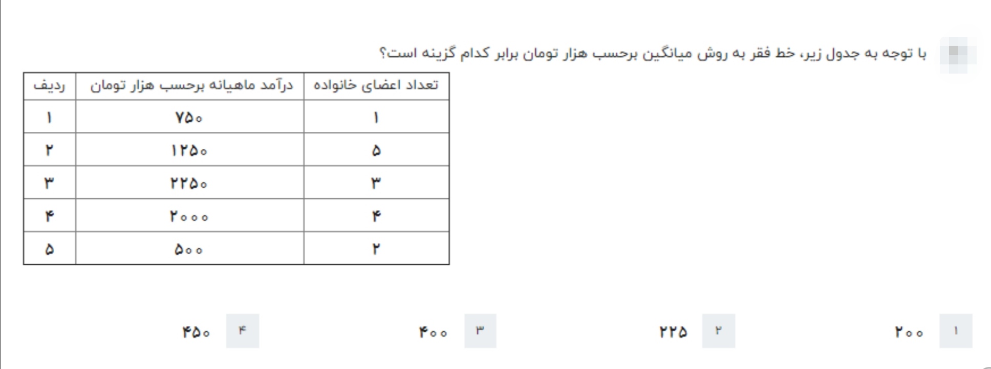 دریافت سوال 15