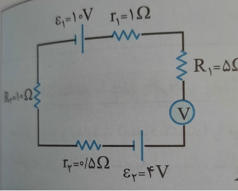 دریافت سوال 4
