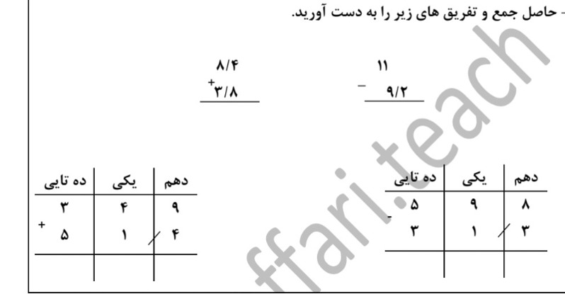 دریافت سوال 2