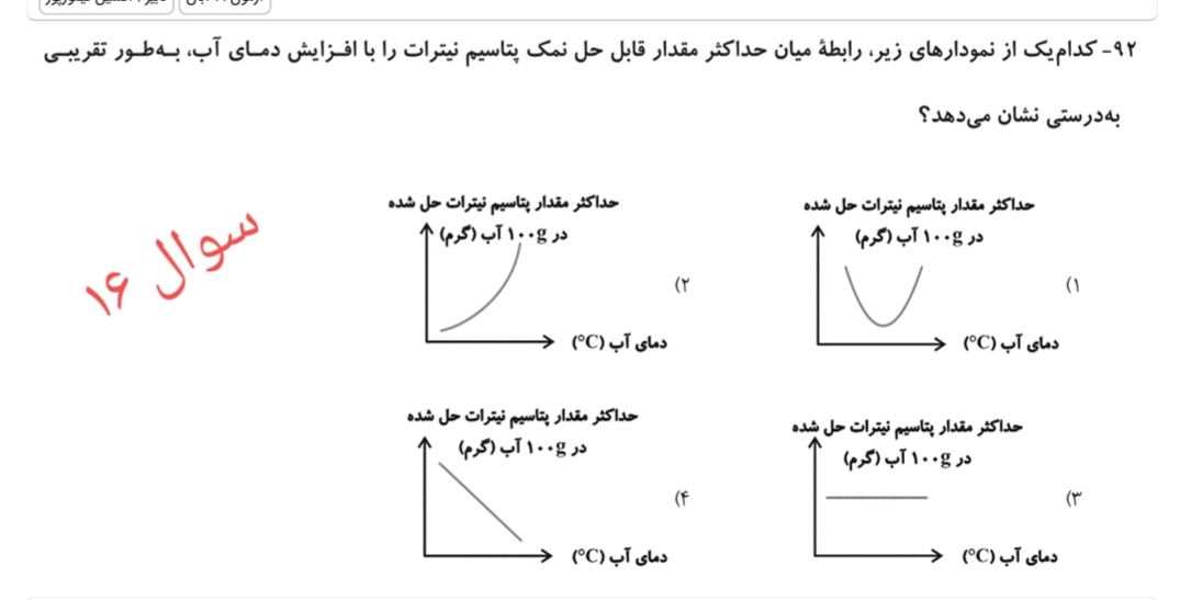 دریافت سوال 17