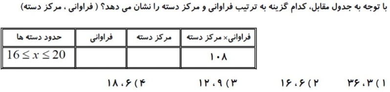 دریافت سوال 10