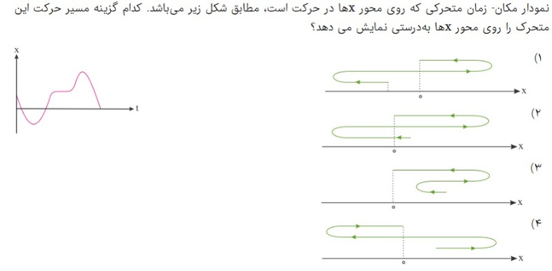 دریافت سوال 8