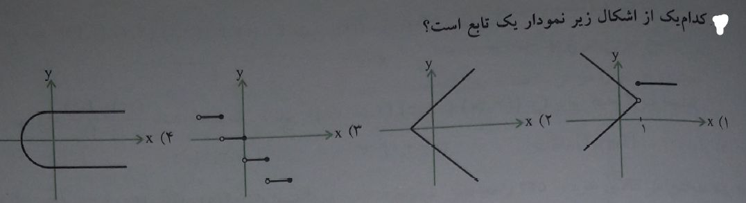 دریافت سوال 10