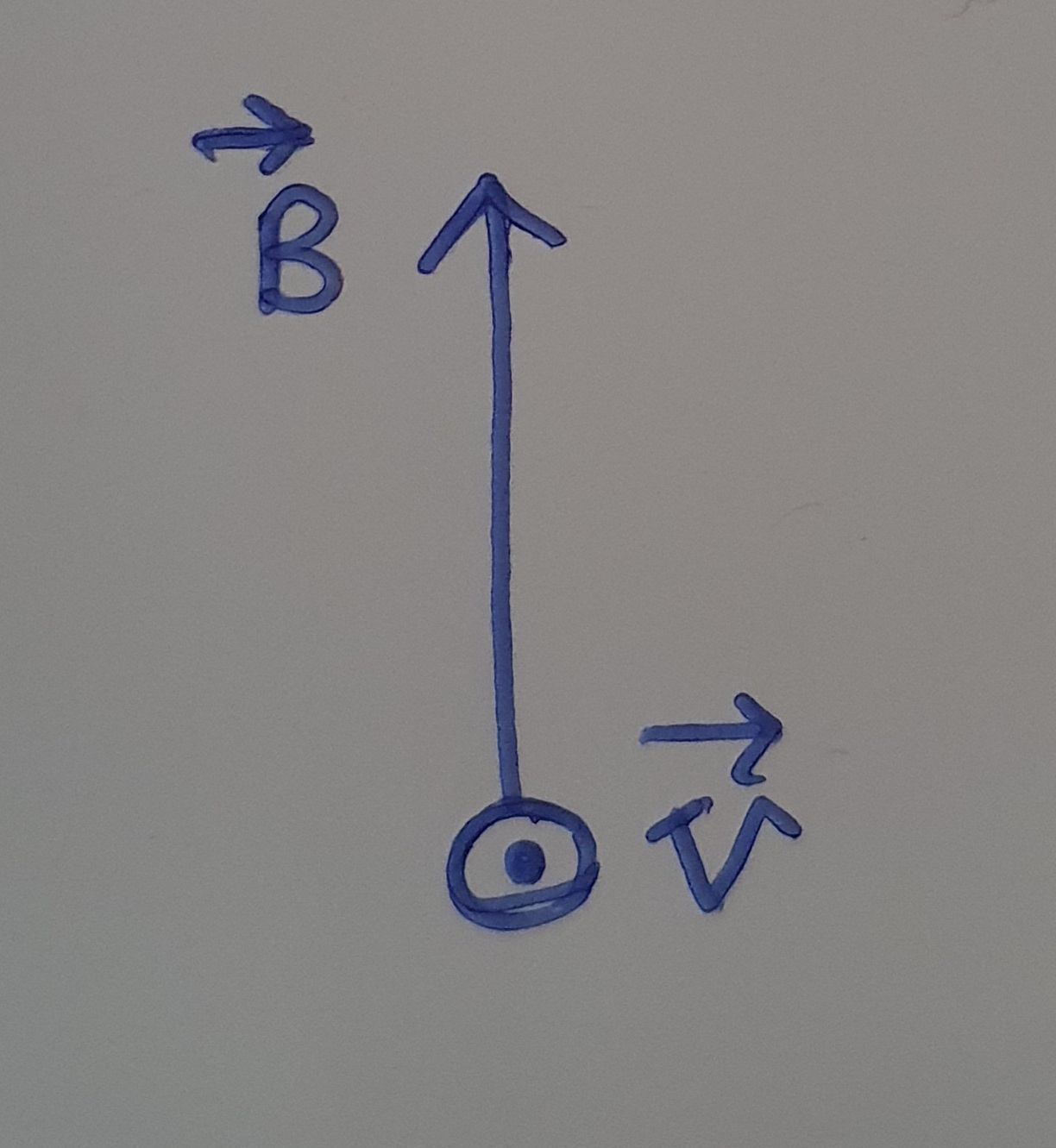 دریافت سوال 3