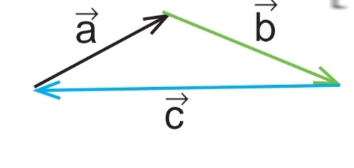 دریافت سوال 6