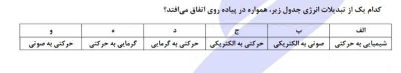 دریافت سوال 2