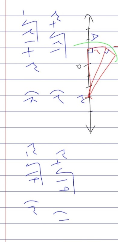 دریافت سوال 9