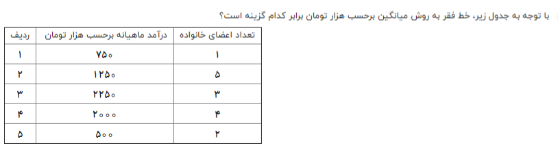 دریافت سوال 33