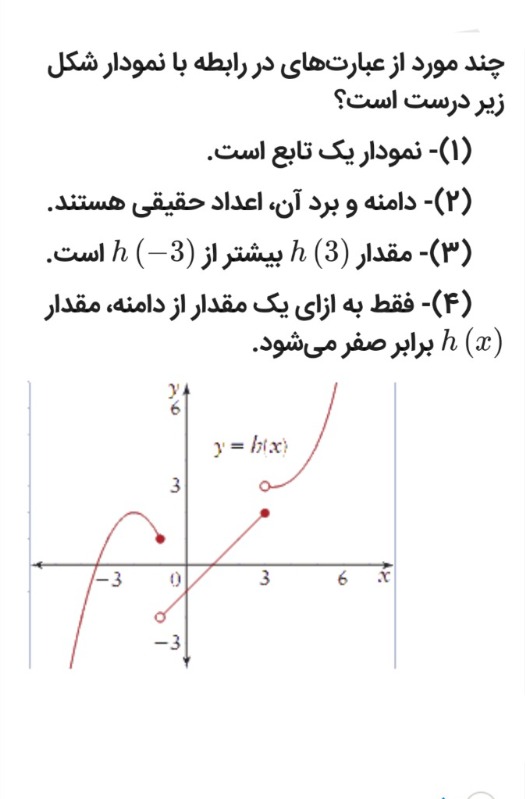 دریافت سوال 28