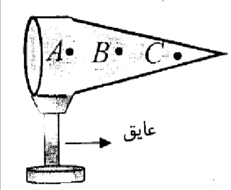 دریافت سوال 12