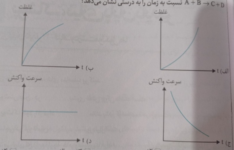 دریافت سوال 11