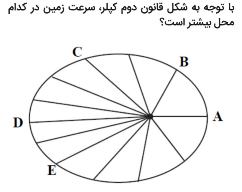 دریافت سوال 9