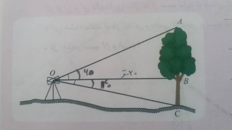 دریافت سوال 2