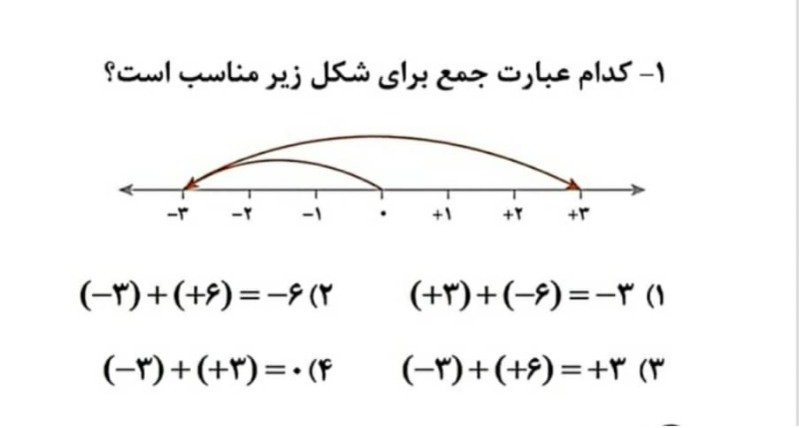 دریافت سوال 1