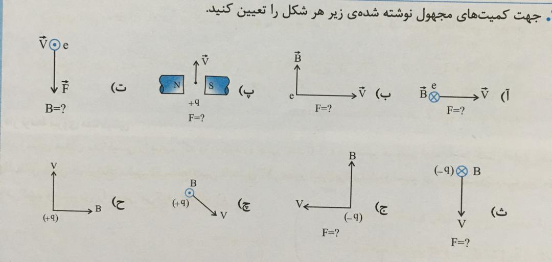 دریافت سوال 5