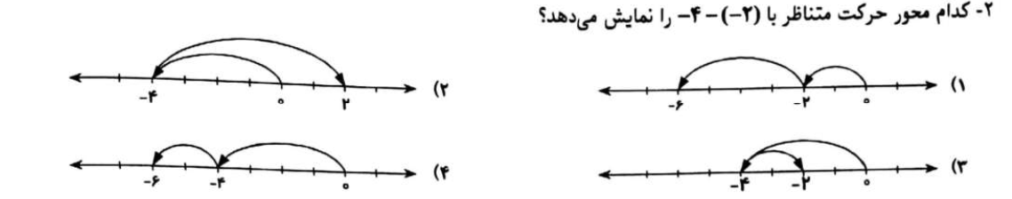 دریافت سوال 2