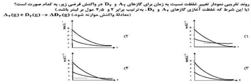 دریافت سوال 5