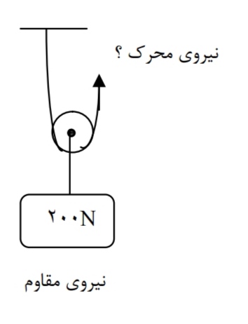 دریافت سوال 14