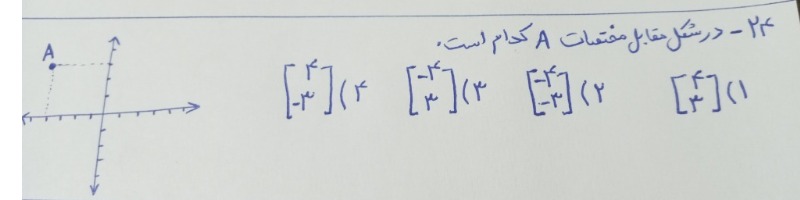 دریافت سوال 24