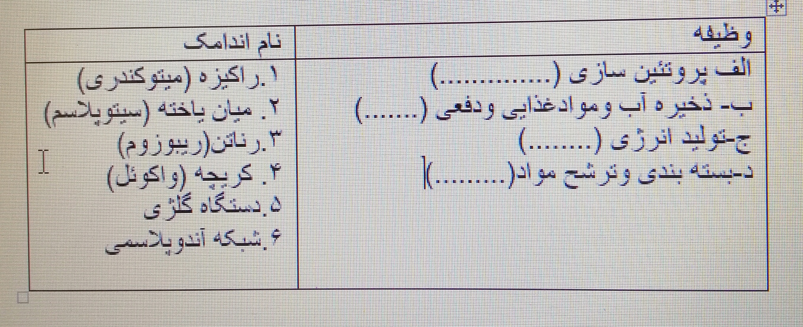 دریافت سوال 22