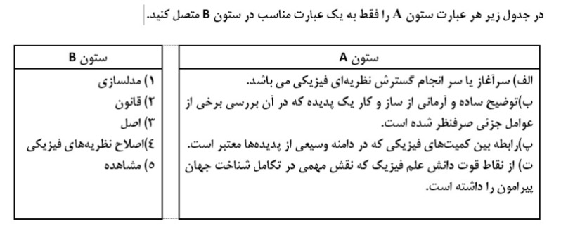 دریافت سوال 12