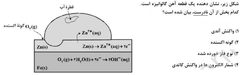 دریافت سوال 2